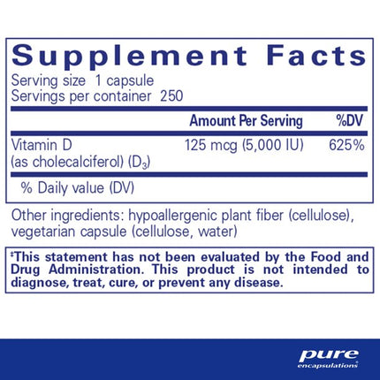 Pure Encapsulations Vitamin D3 | Bone, Joint, Breast Health | 250 Capsules