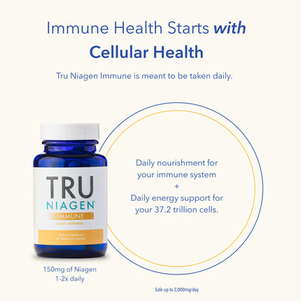 Tru Niagen Immune Daily Defense 30 Vegetarian Capsules, Vitamin D, C, NAD+